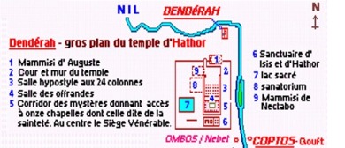 Dtails du Temple de Dendérah et carte de la rgion.